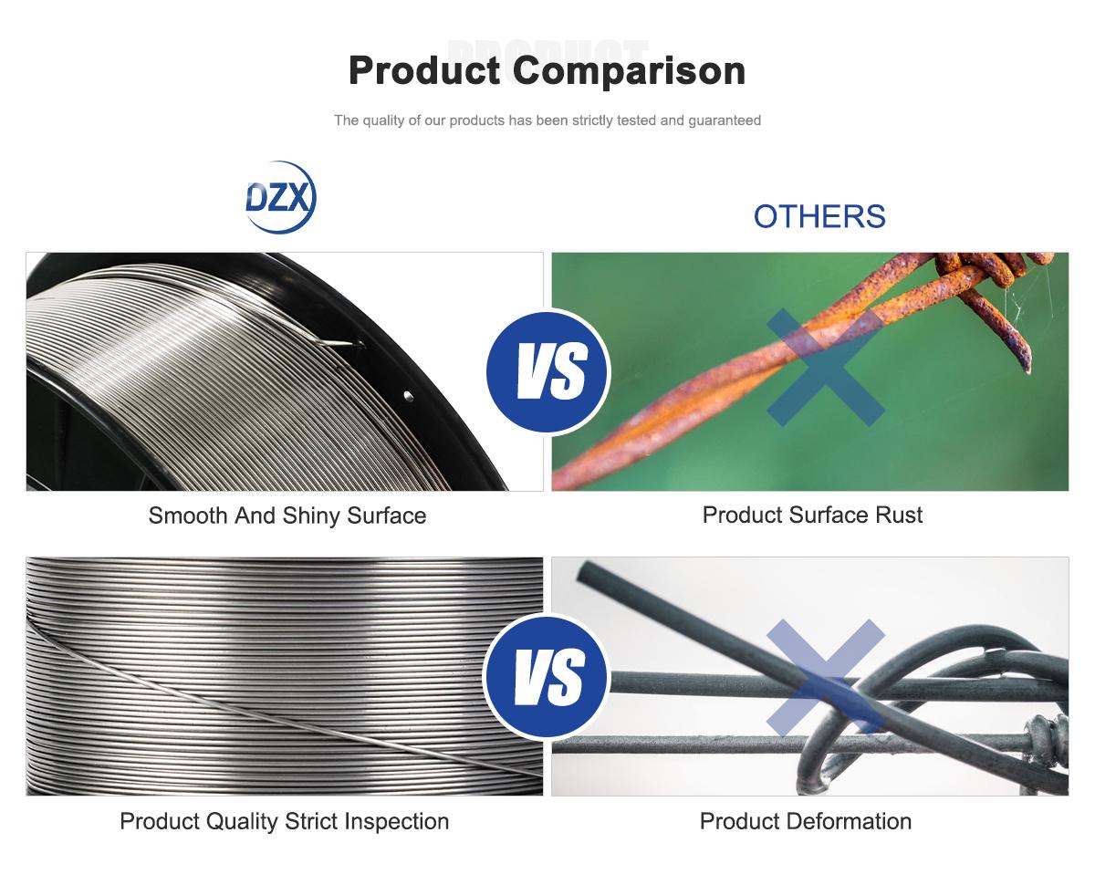 Ni80Cr20 Wire for Electric Heating Element Surface Protection