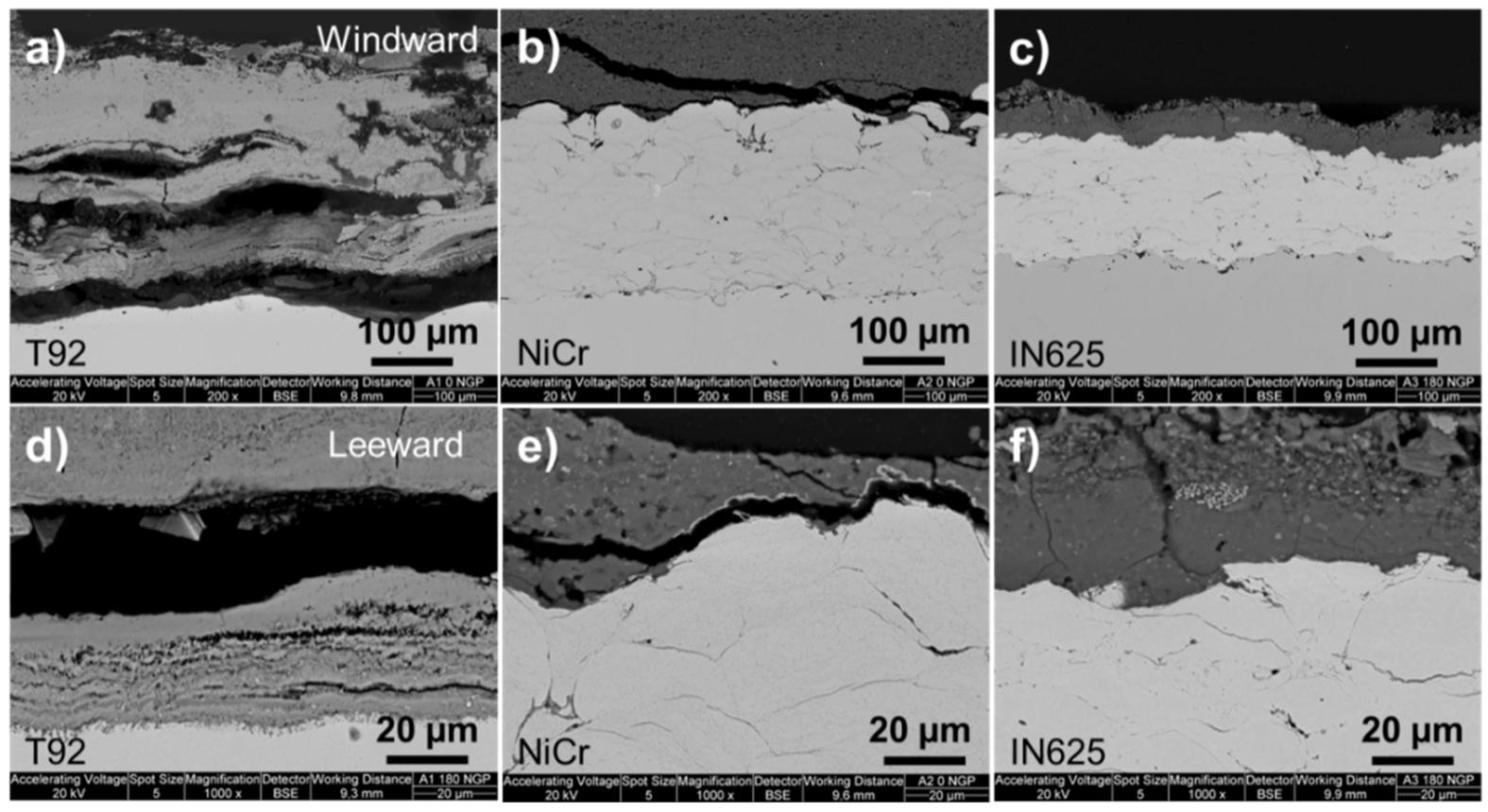 Nickel Alloy Spray Wire Selection Guide: NiAl vs NiCr, Applications and Best Practices | DZX Alloy